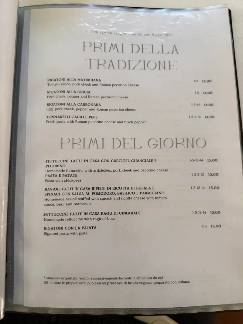 Flavio Al Velavevodetto - fotomenu - 2