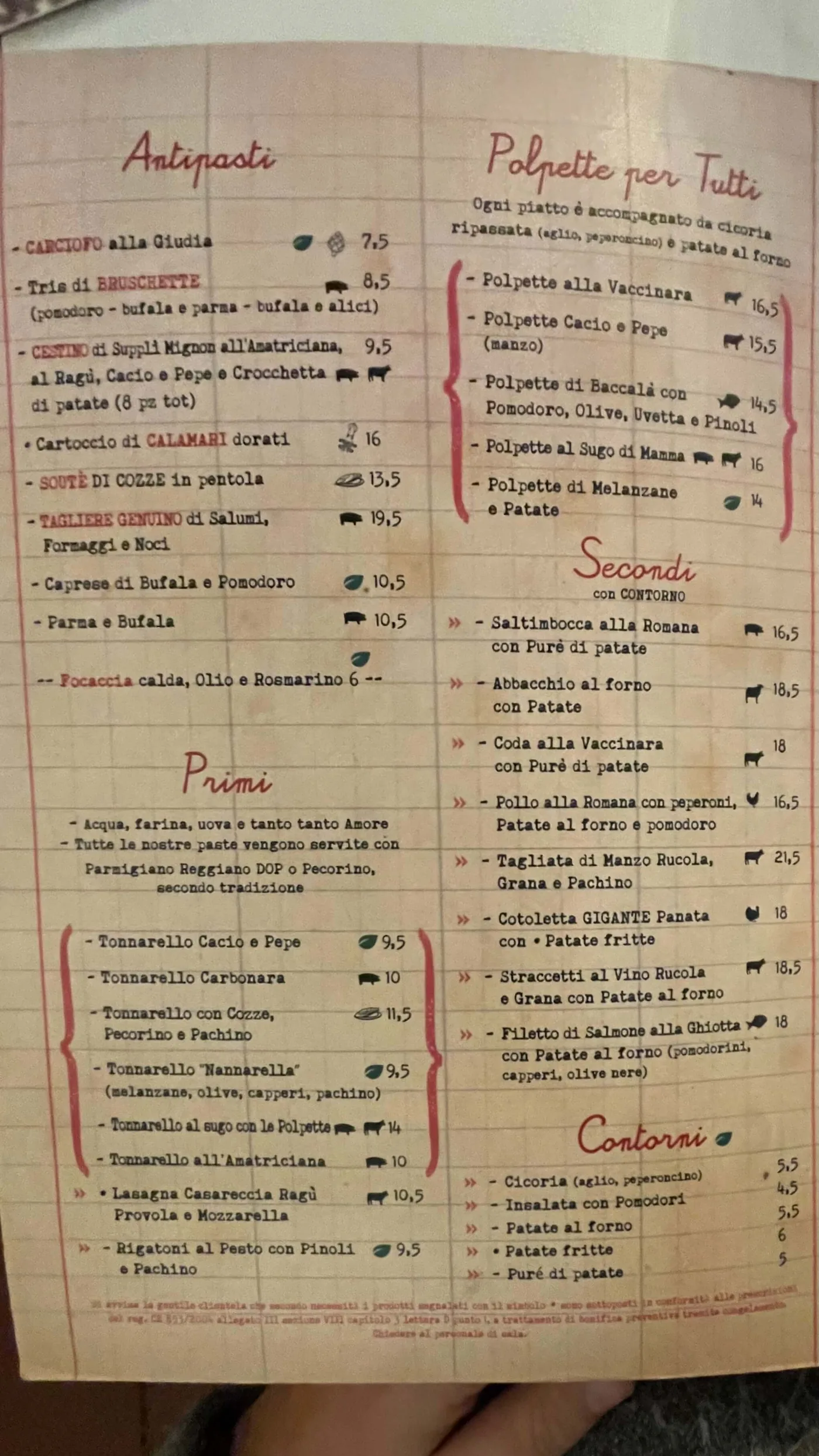 Nannarella - menu photos - 2