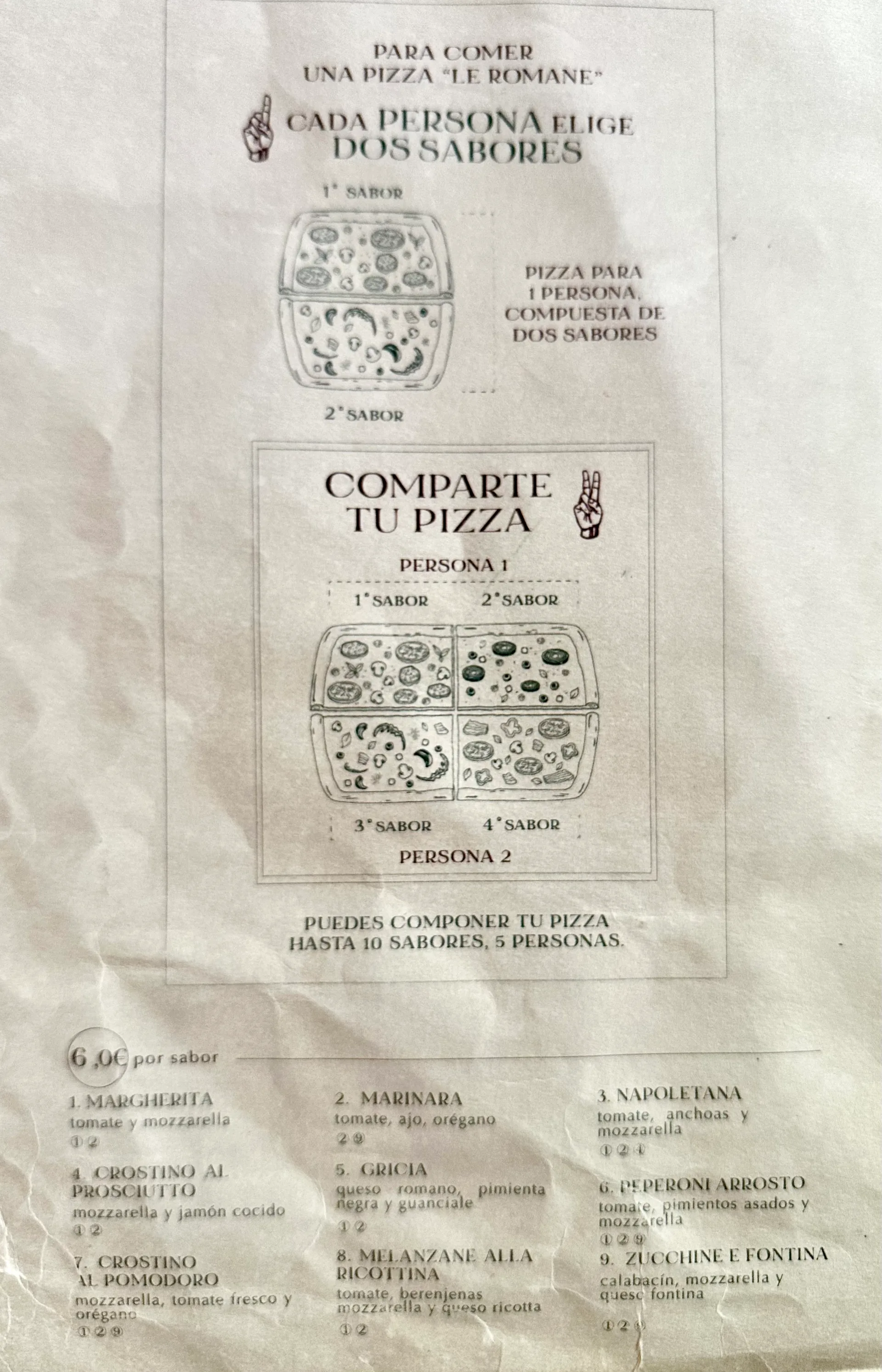 Le Romane - menu photos - 1